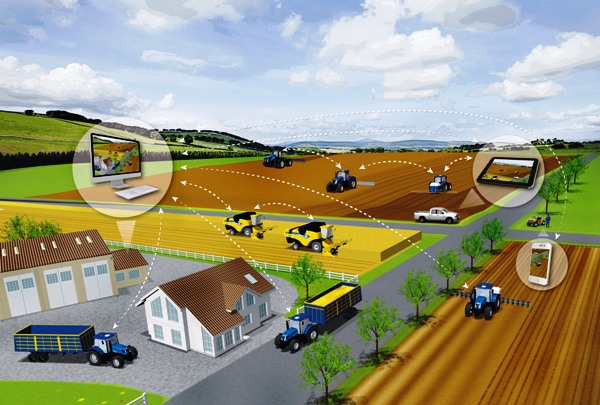 New Holland Precision Land Management PLM